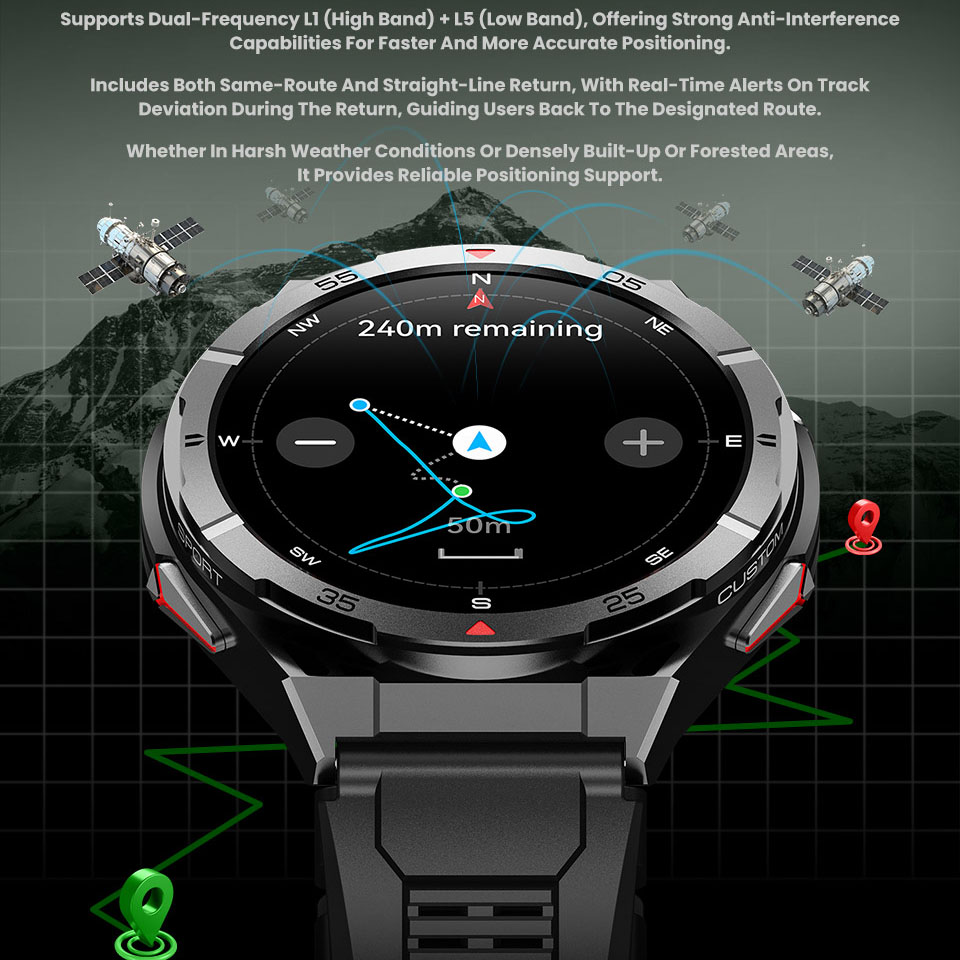 Novo relógio inteligente gps e - Smartwatch Face avaliação e preço