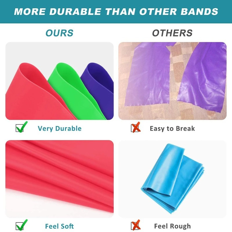 Faixas de Resistência de Látex - Milanaise Mesh Band avaliação e preço