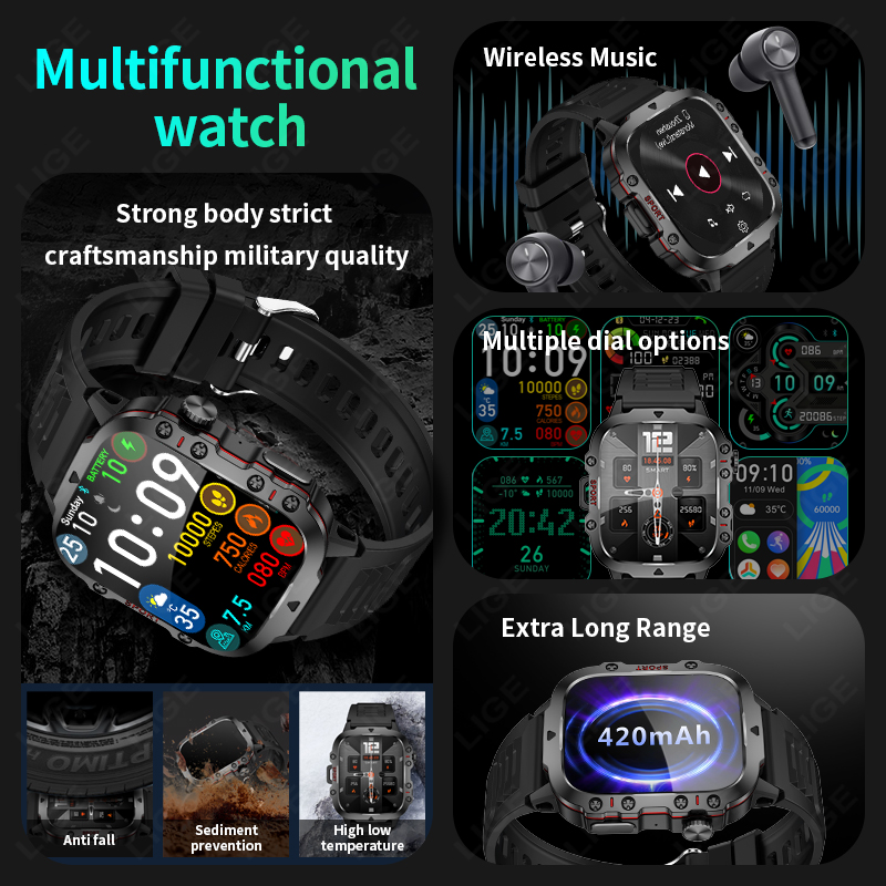 Lige relógio inteligente ao ar - Smartwatch Face avaliação e preço