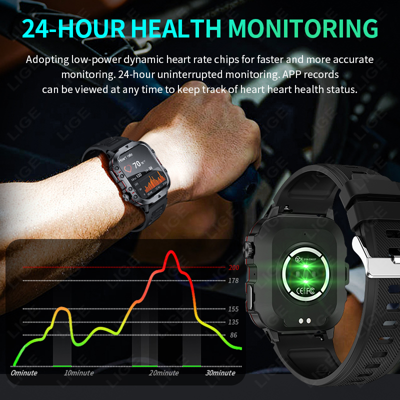 Lige relógio inteligente ao ar - Smartwatch Face avaliação e preço