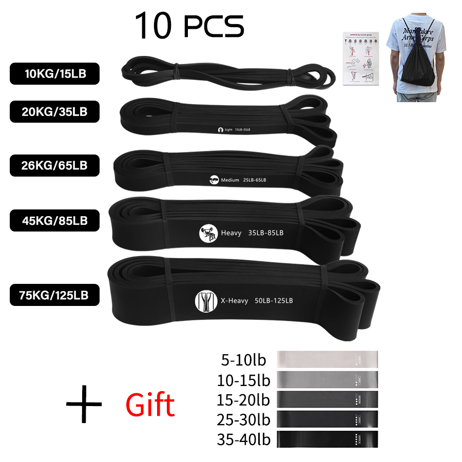 Faixa Elástica para Exercícios - Milanaise Mesh Band avaliação e preço
